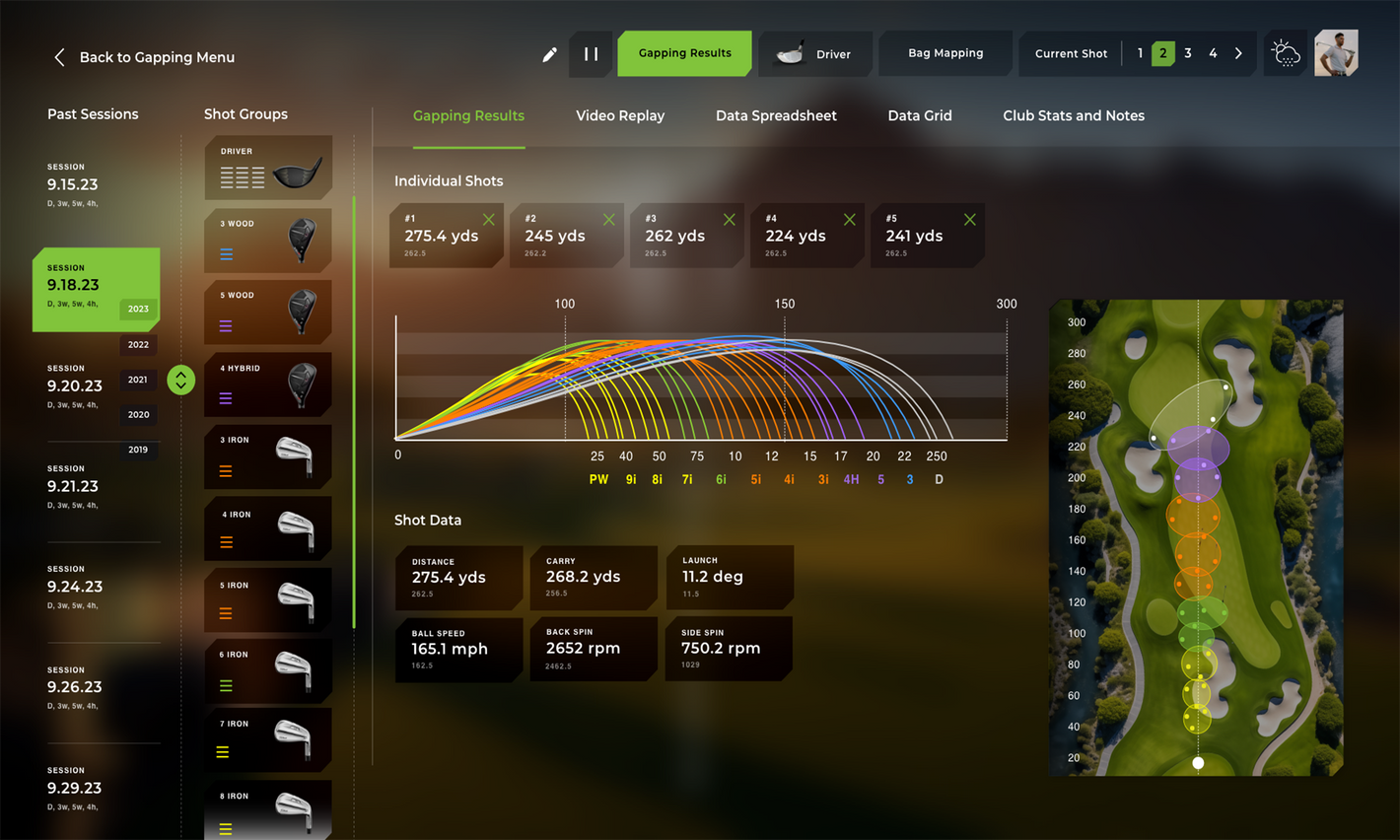 golf simulator shot gapping results showing ball flight data and club distances